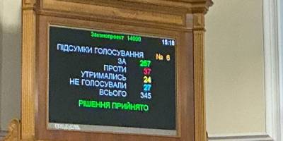 Верховна Рада ухвалила Державний бюджет-2026