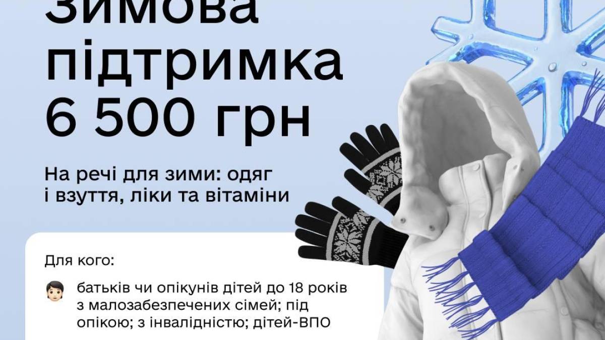 Сьогодні, 17 грудня, закінчується прийом заявок на отримання 6500 гривень «Зимової підтримки»