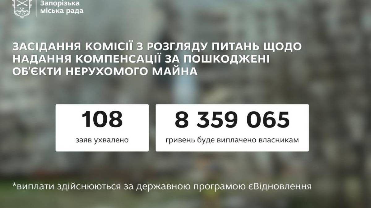 Еще 108 запорожцев получат помощь на ремонт жилья