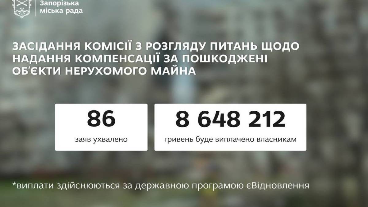 Ще 86 запоріжців отримають допомогу на ремонт пошкодженого житла