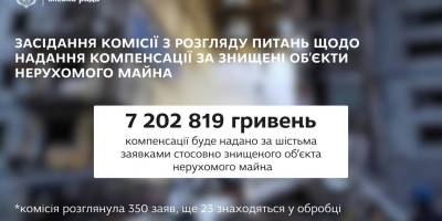 Ще шість запоріжців отримають компенсацію за зруйноване житло