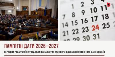 Пам’ятні дати та ювілеї 2026 року: відомі події
