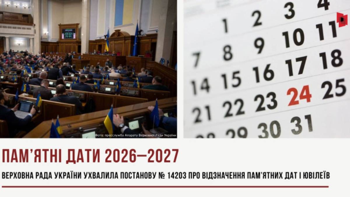 Пам’ятні дати та ювілеї 2026 року: видатні особистості