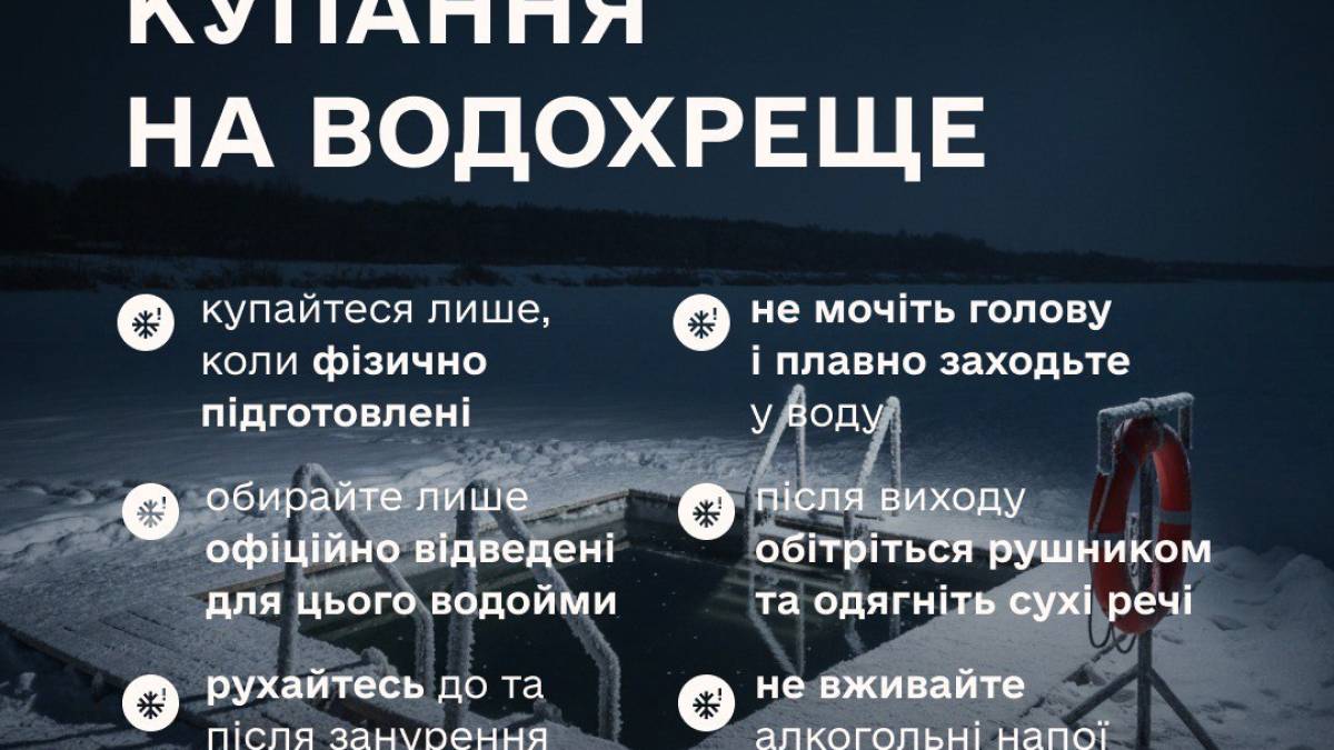 Завтра – Водохреще