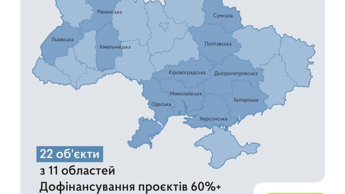 Запорізька область отримає кошти на облаштування шкільних укриттів 