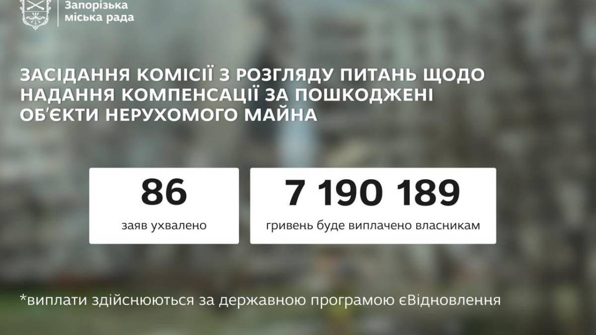 Ще 86 запоріжців отримають допомогу на ремонт житла