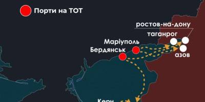 росія та білорусь продовжують експортувати українське зерно з окупованих територій під виглядом власного