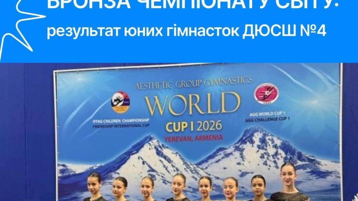 Успіх запорізьких гімнасток