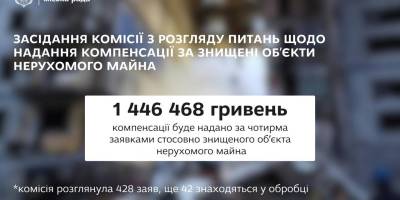 Погодили виділення понад 1,4 мільйона гривень власникам знищеного у Запоріжжі житла