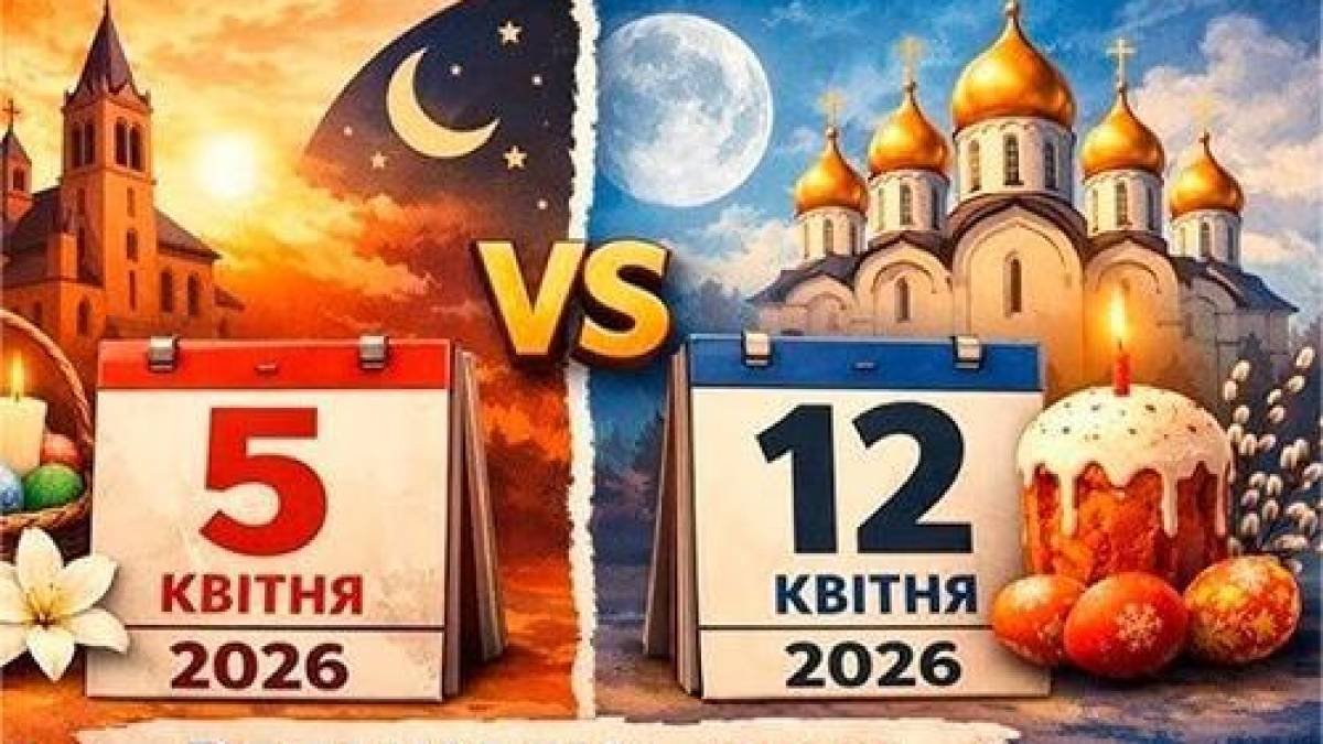 Великдень-2026 у Запоріжжі: як будуть проходити святкування