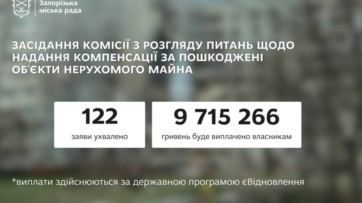 Ще 122 запоріжця отримають грошову компенсацію на ремонт свого житла, пошкодженого російськими обстрілами