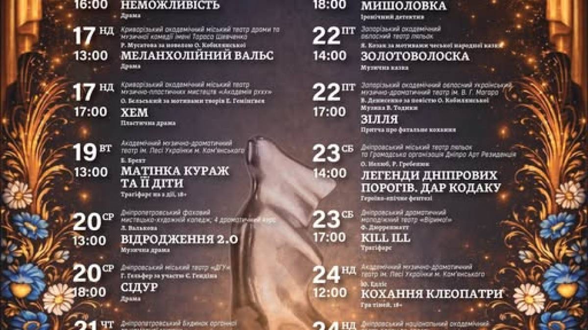 До фіналу «Січеславни та Надії Січеславни» увійшли три запорізьких вистави