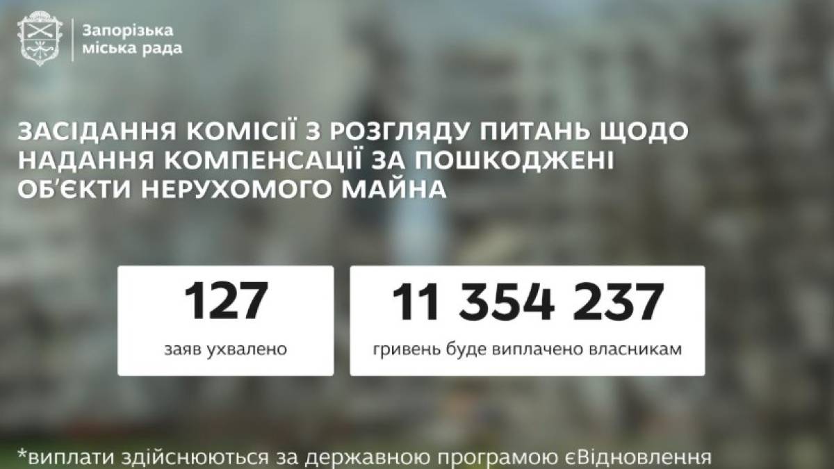Засідання міської комісії Запоріжжя з питань компенсацій за пошкоджене житло
