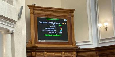 Рада продовжила воєнний стан і мобілізацію до початку серпня