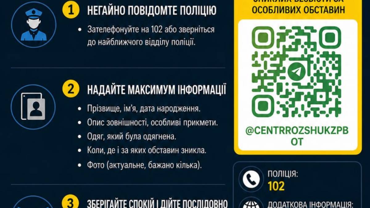 Поліцейський розшук та робота центру зниклих безвісти в Запоріжжі