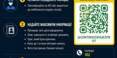 Поліцейський розшук та робота центру зниклих безвісти в Запоріжжі