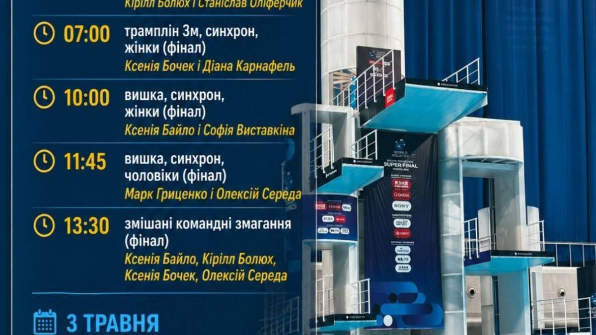Програма ТК «Суспільне Запоріжжя» на п’ятницю, 1 травня