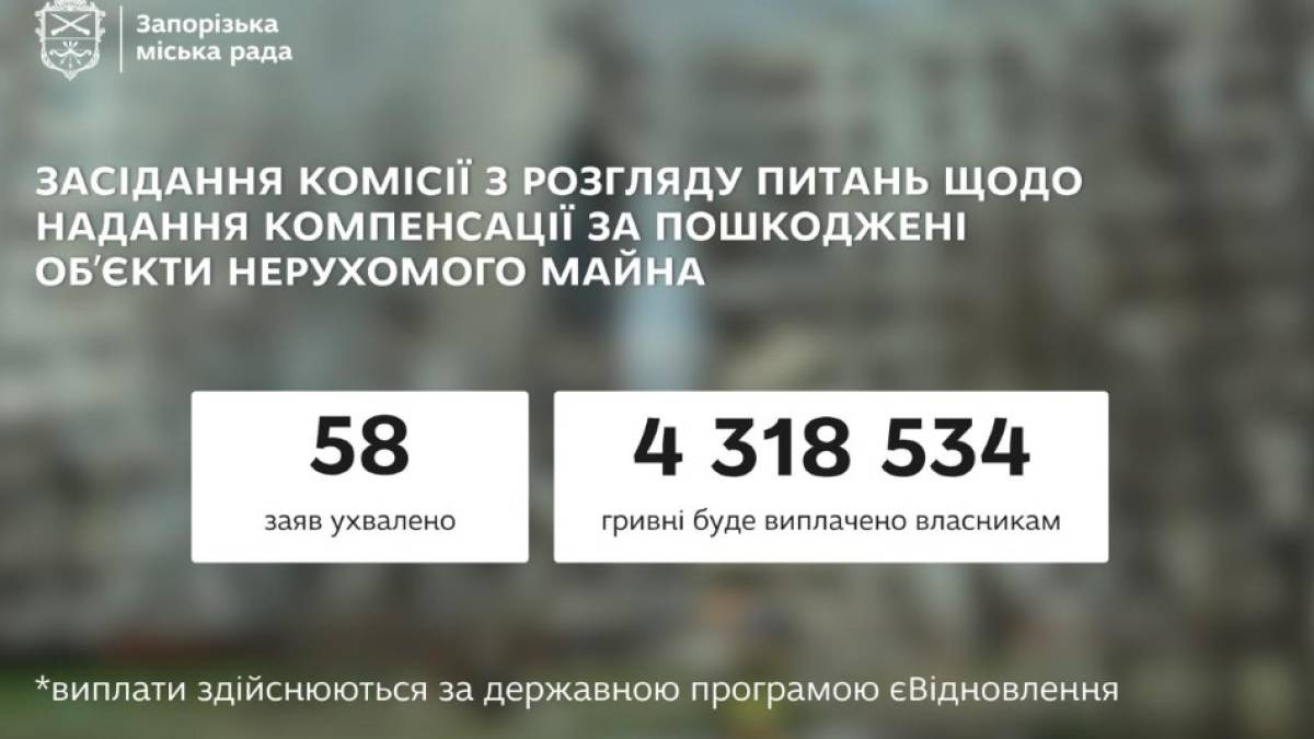 Пошкоджений житловий будинок у Запоріжжі після російського обстрілу, ремонтні роботи на фасаді