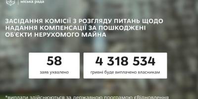 Пошкоджений житловий будинок у Запоріжжі після російського обстрілу, ремонтні роботи на фасаді
