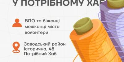 Молодійжний простір Ko_Laba пропонує комунікативний тренінг