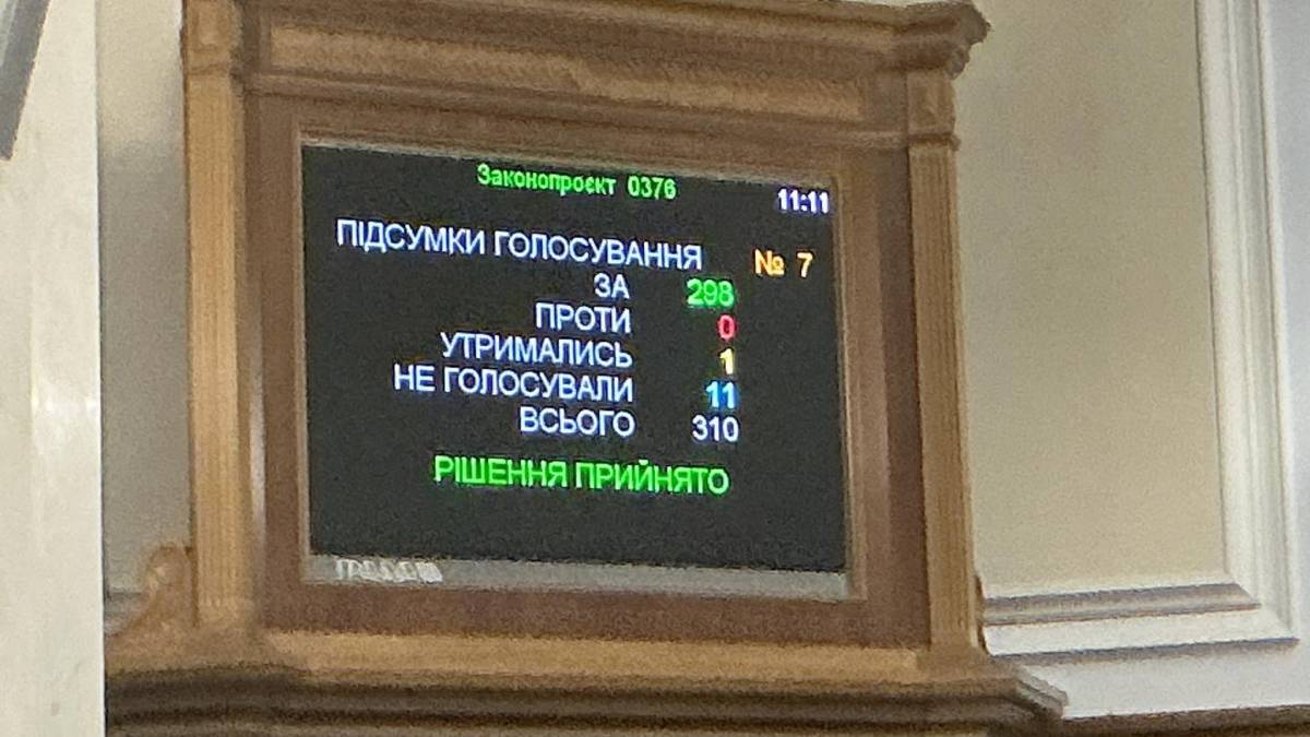 Верховна Рада ратифікувала угоду з ЄС щодо кредиту на 90 млрд євро