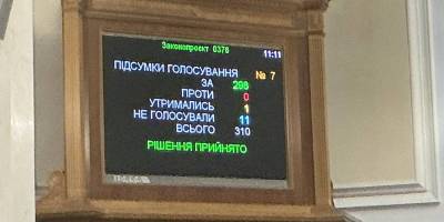 Верховна Рада ратифікувала угоду з ЄС щодо кредиту на 90 млрд євро
